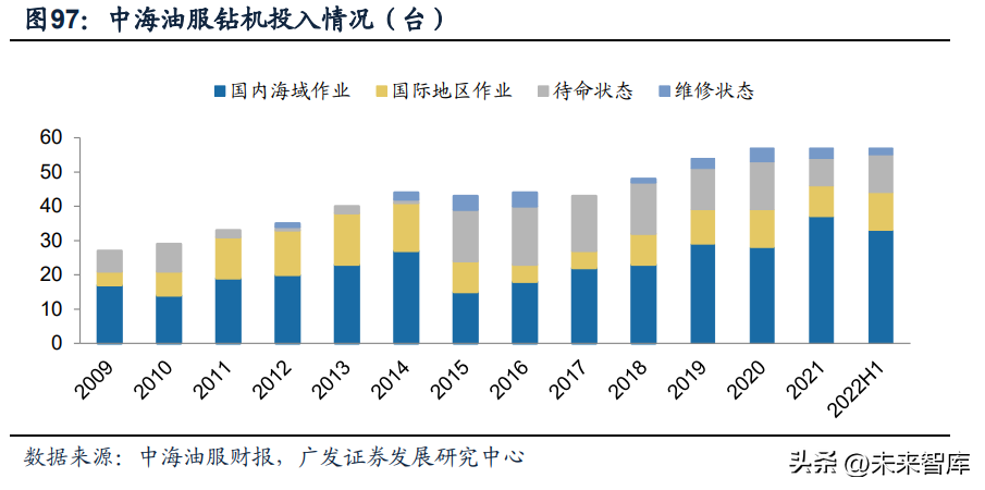 厦门丝印（机械行业2023年投资策略）