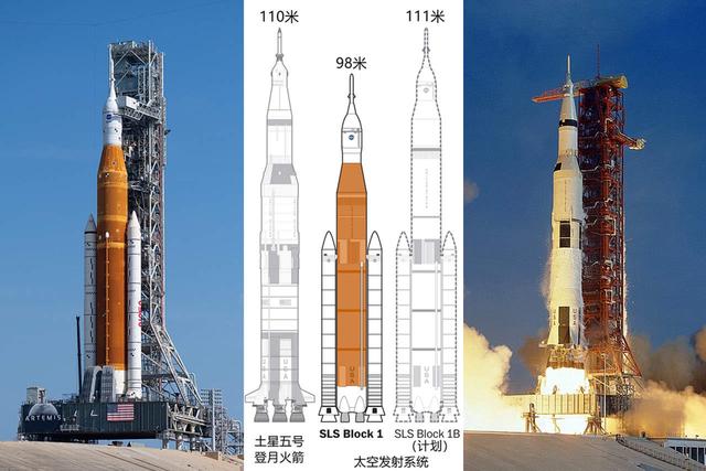 2,美国新登月火箭又出故障,发射一次花282亿,土星5号图纸真丢了?