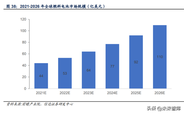 纳米银粉与微米银粉的区别，纳米银粉与微米银粉的区别在哪（金属粉末行业深度报告）