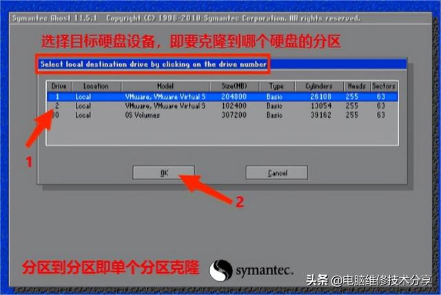 电脑硬盘克隆介绍与克隆软件GHOST和分区软件DISKGEN实操图文分享