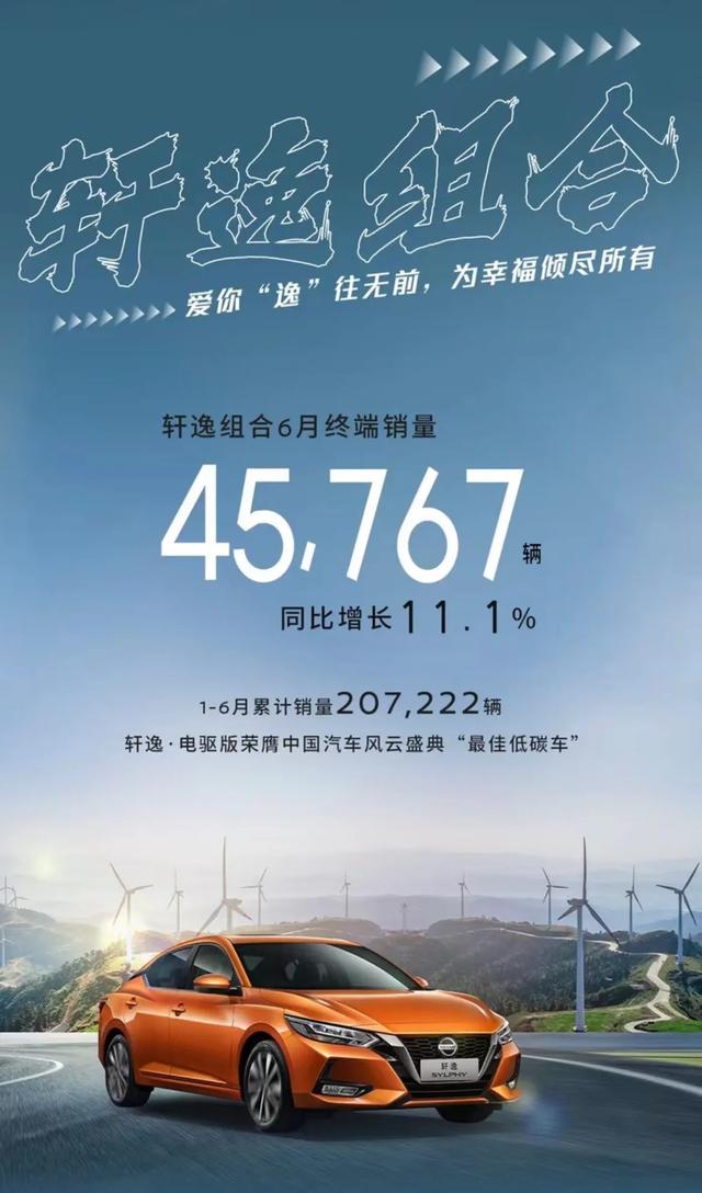 东风日产全部车型，东风日产都有什么车型（东风日产公布6月销量）