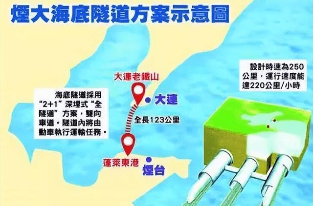 最长的海底隧道，世界最长的海底隧道是哪个（却只建造了12.1公里）