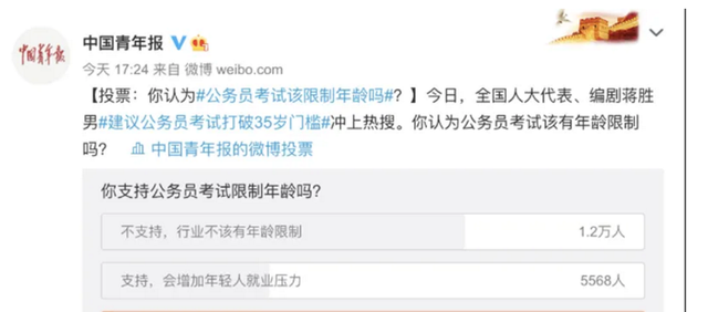 考公务员的年龄限制是多少，考公务员需要什么条件（人大代表已提出建议）