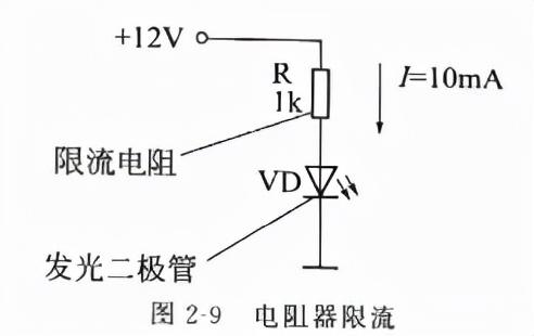 电阻单位是什么，电阻单位是什么符号（什么是电阻？电气人请回答）