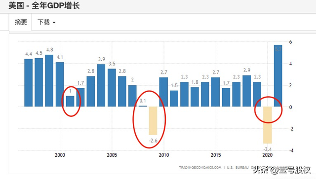 人民币贬值的原因，人民币贬值的原因是哪些（会一直贬值下去吗）