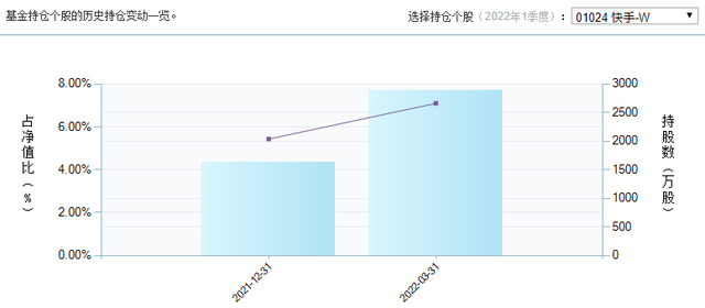 什么基金可以隨時贖回不虧本金，什么基金可以隨時贖回不虧本金的？