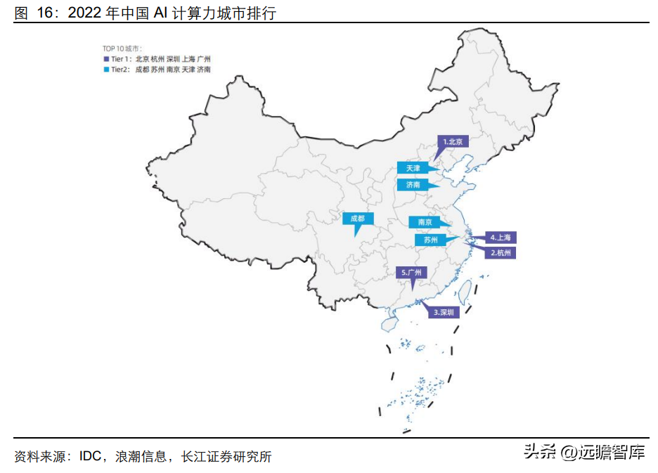 峰火（国内光通信设备）