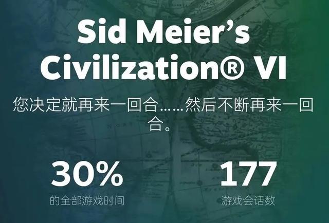 steam离线模式，steam怎么进入离线模式（Steam也推出了年度总结报告）