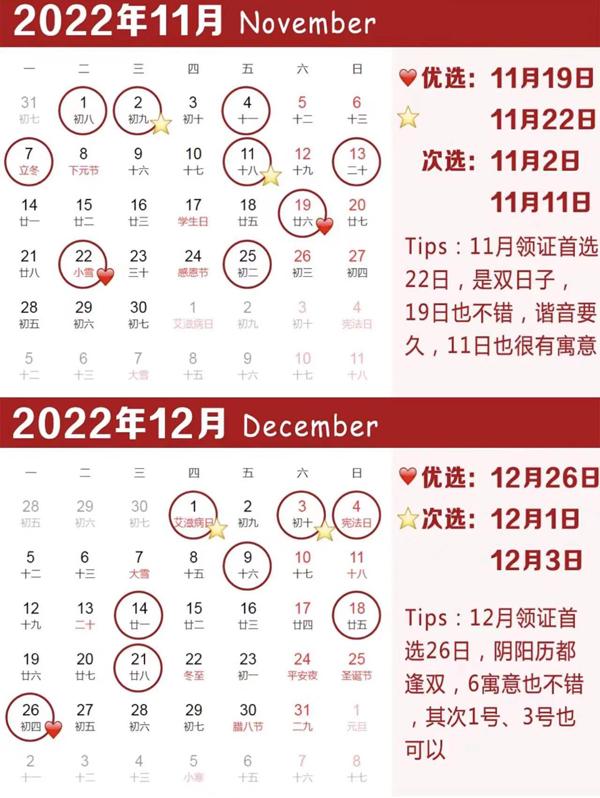 2022年12月祭车黄道吉日查询一览表，2020年12月哪天祭车好（2022年结婚领证吉日抢先选）