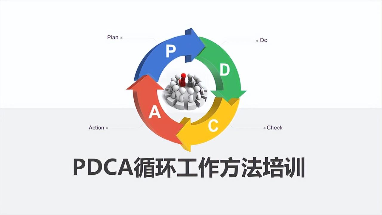 pdca循环的四个阶段，pdca循环的四个阶段是什么（从八步骤结合案例解读管理之法）