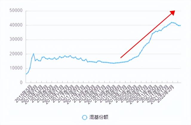 基金到底賺錢嗎知乎，基金到底賺錢嗎知乎小說？