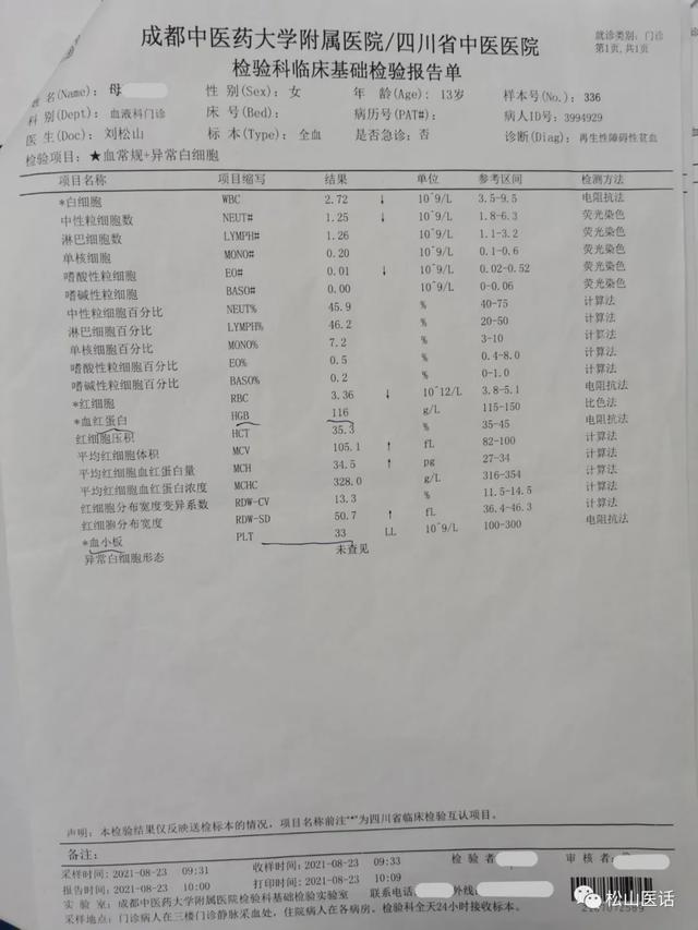 贫血严重怎么办，严重贫血怎么办（：不输血、不用王牌西药）