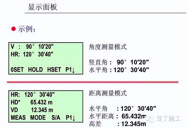 工程测量仪器有哪些，公路工程测量主要用哪些测量仪器（4种工程测量仪器的操作及使用）