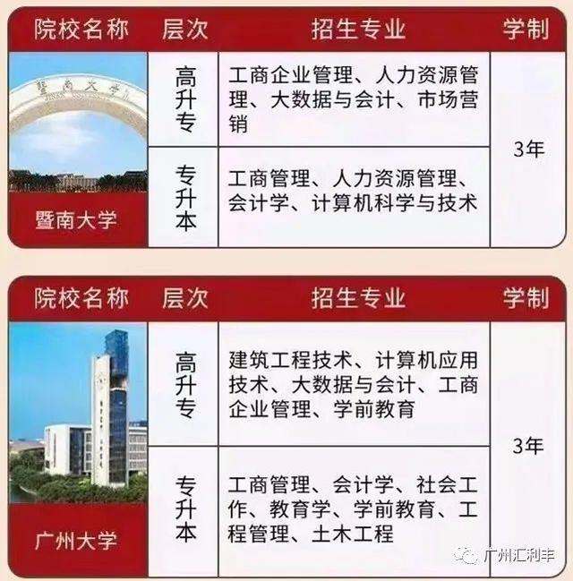 参加成人高考考哪些内容，成人高考是考什么内容（什么是成人高考）
