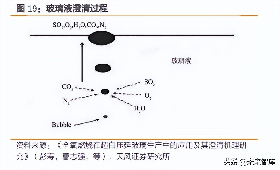 广西金业电子科技有限公司（锑行业分析）