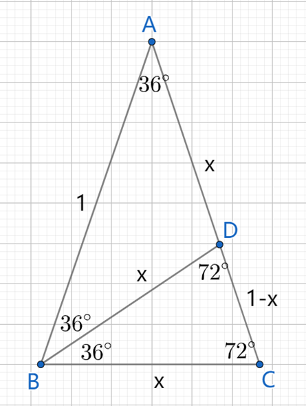 特殊角的三角函数值，特殊角的三角函数值有哪些（经典的“半特殊角”18°的三角函数求值）
