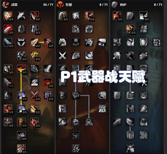 怀旧服团本部落猎人天赋，7个物理专精WLK团本开荒配装和天赋