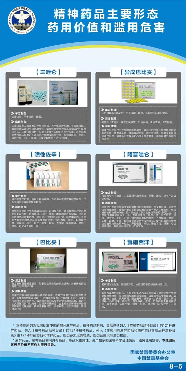 杜冷丁属于什么类型的毒，杜冷丁属于什么类型毒品的作用（这些药你可能也用过…）