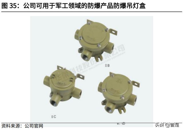 河南新黎明和黄河防爆哪个好，河南省新黎明机电设备有限公司（新兴领域布局海外发力）