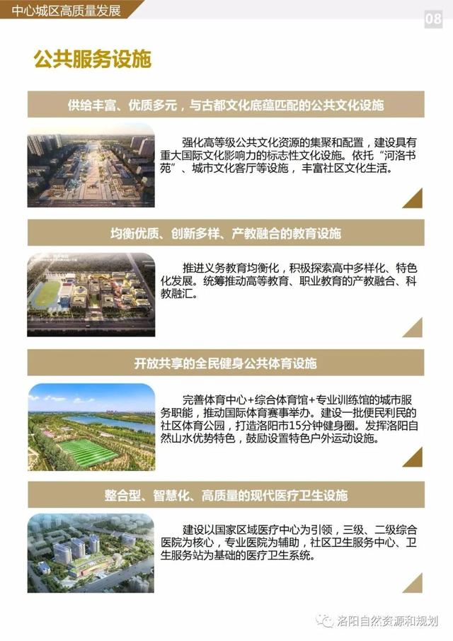 洛阳市关于城市规划的文件，<2021-2035年>》公众版