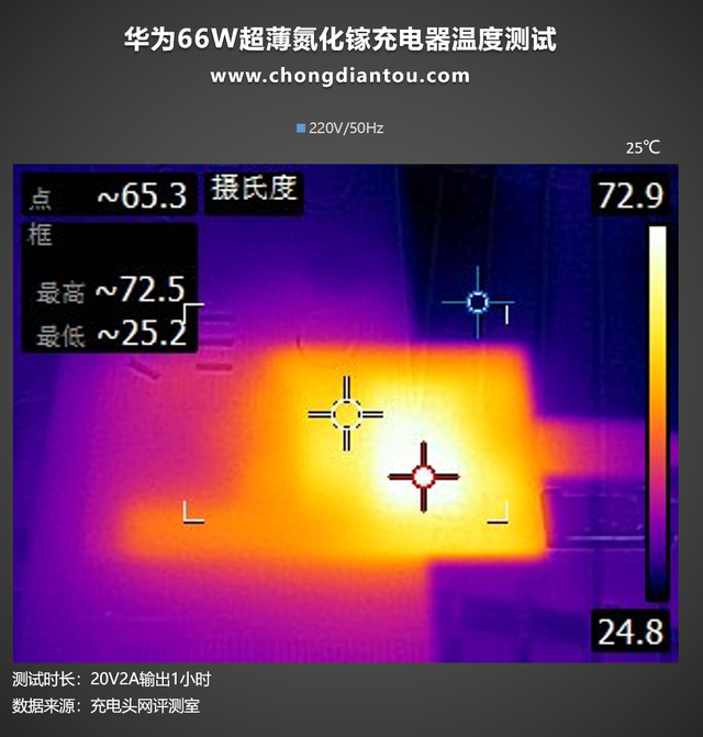 手机充电器充电发热怎么办，手机用充电器充电老是发热怎么办（你的充电器是否还是在发热呢）