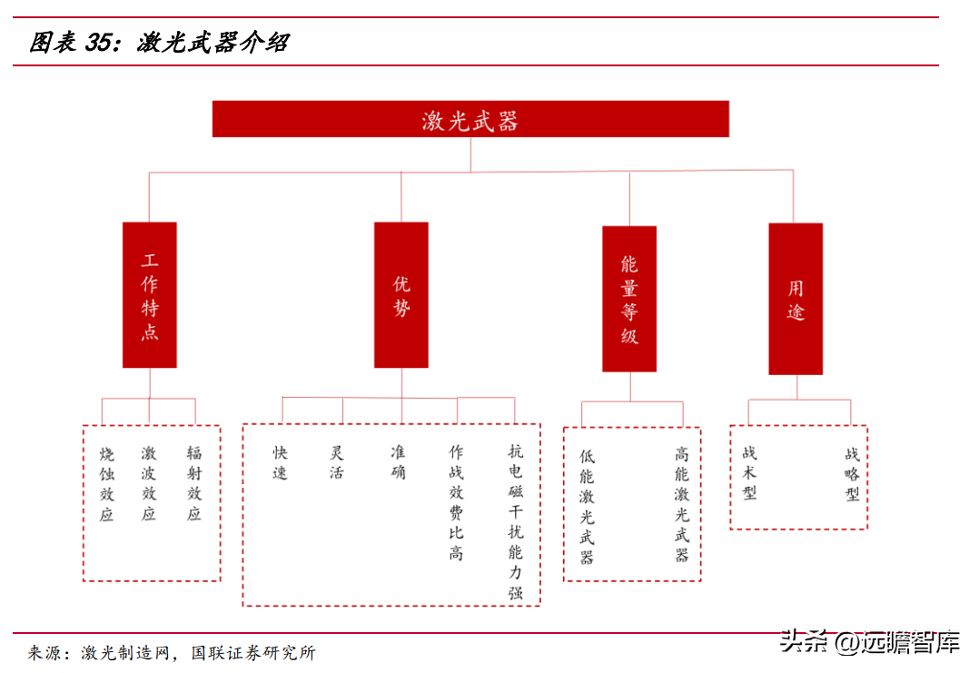 赣商联合股份有限公司（竞争优势明显）