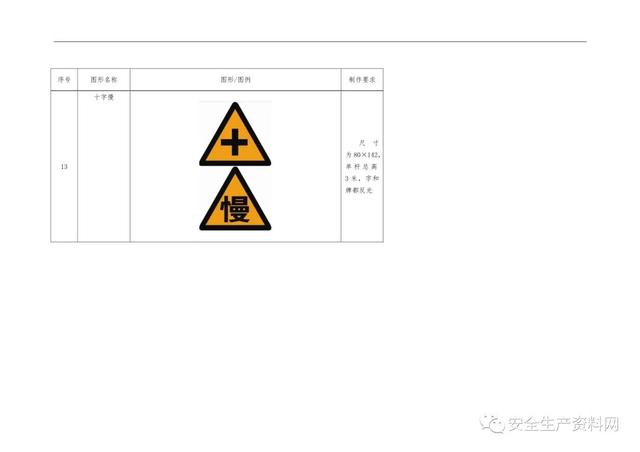 警示标识牌大全，<超全102页完整版>