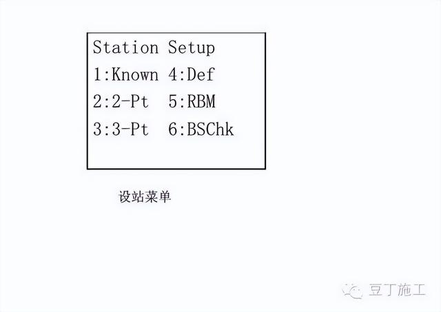 工程测量仪器有哪些，公路工程测量主要用哪些测量仪器（4种工程测量仪器的操作及使用）