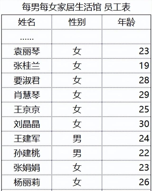 vlookup跨表两个表格匹配，vlookup跨表两个表格匹配详细教程（vlookup函数跨表查询如何做）