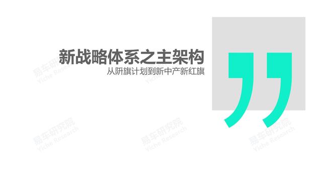 市场竞争力分析怎么写，市场竞争力分析怎么写的（红旗汽车市场竞争力分析报告—2021版终版）