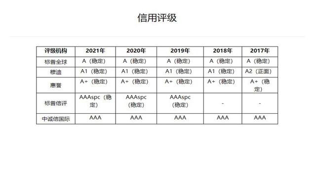 闲钱放哪里收益高又安全，钱放在哪里收益高又安全（闲钱来理财，收益超定期）