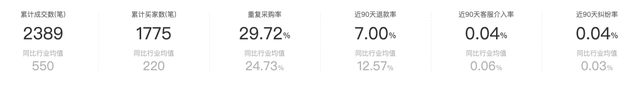 10家值得收藏的镜片眼镜框好店，线上买眼镜
