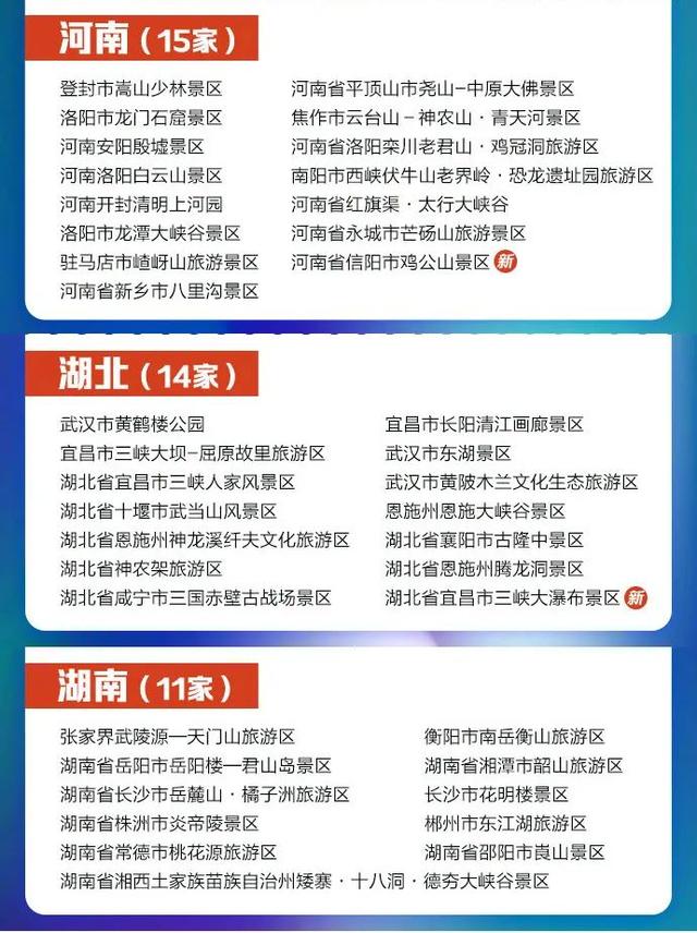 江苏5A级景点有哪些要写全哦，江苏的5a景点大全（最新5A景区全名单来了）
