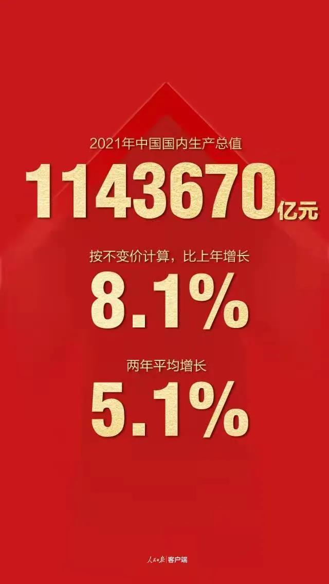 3升等于多少斤，红酒3L等于多少斤（中国经济总量突破110万亿元）