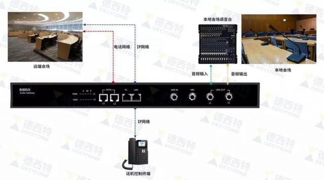 会议室里常见的音响设备有哪些，会议室音响效果要求（常见的会议室音响设备有哪些）