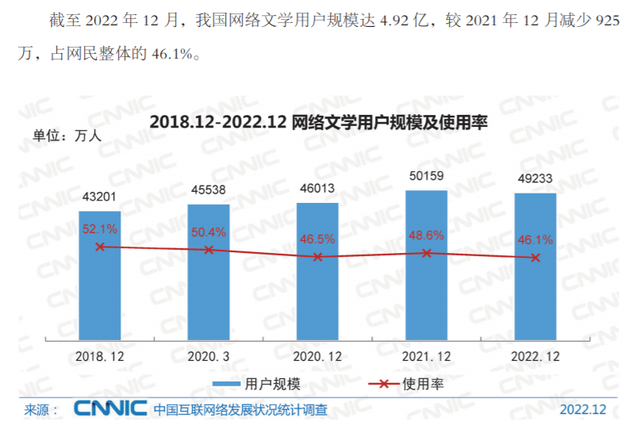 龙族5什么时候恢复更新，龙族五什么时候开始重新更新（《灵境行者》因男主被绿帽遭读者狂喷）