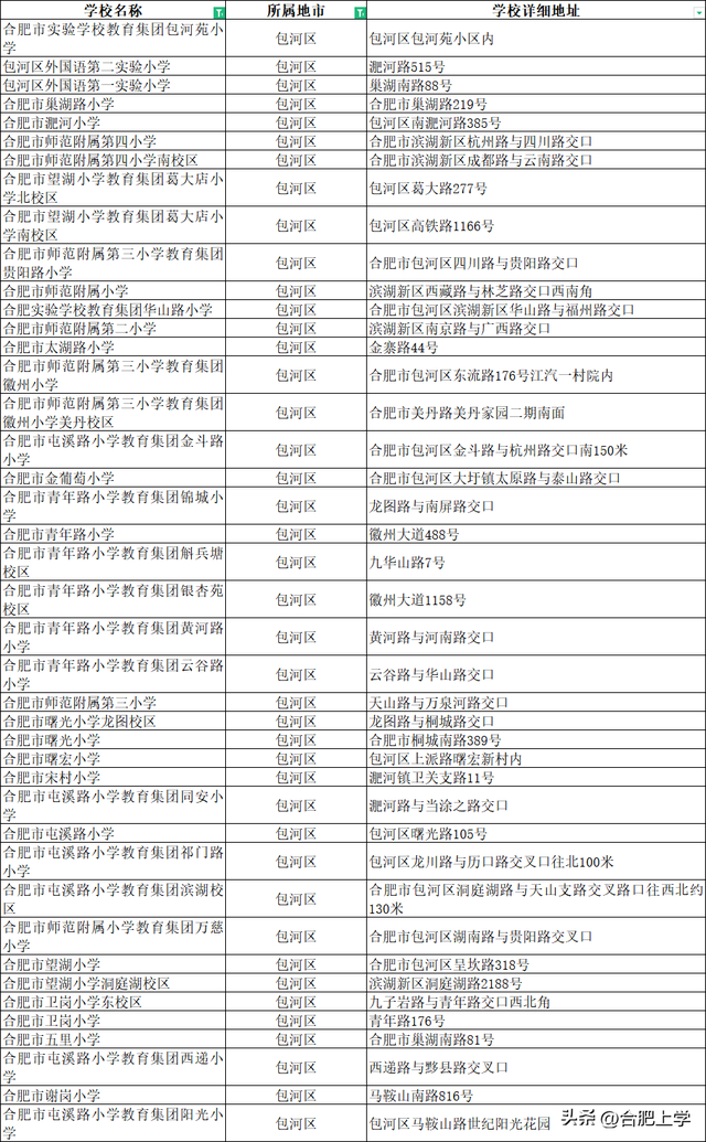 合肥48中是公办的吗，2023年合肥优质中小学名单推荐
