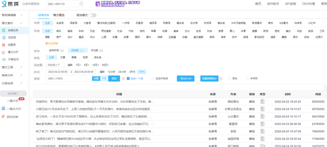 做自媒体是怎么赚钱的呀，做自媒体是怎么赚钱的呀知乎？