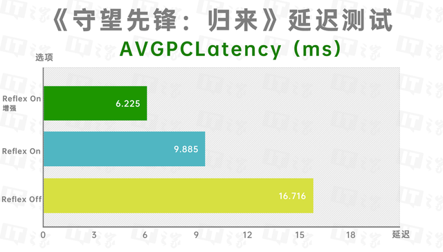 ai工具栏中的工具怎么全部显示，ai中工具栏菜单栏消失怎么办（评测：天启之翼展开）