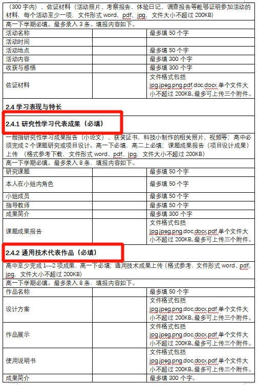 综合素质评价表，综合素质评价表怎么填（综合素质评价平台原来这样写）