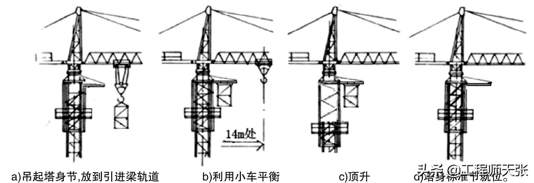 北京塔吊（突发）