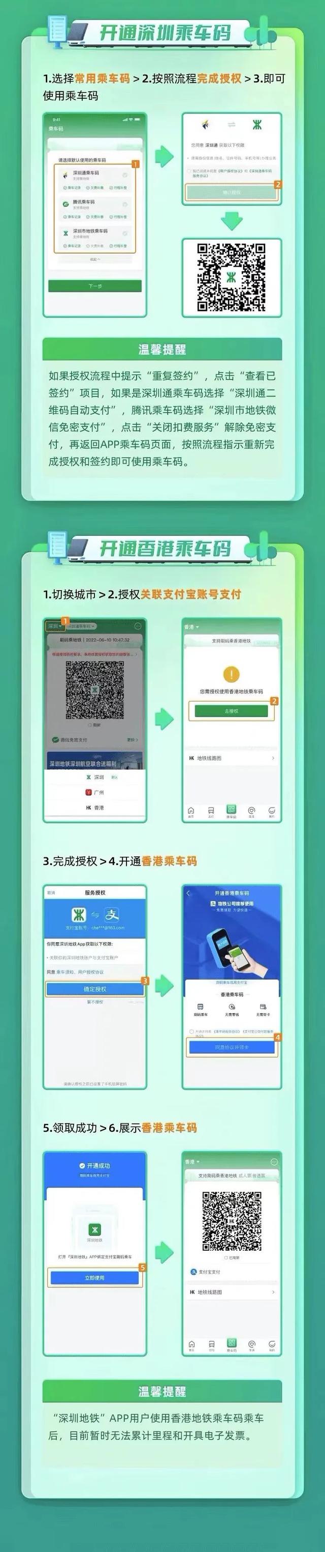 深圳怎么去香港，深圳到香港怎么走（深圳地铁和香港重铁今起扫码乘车互联互认）