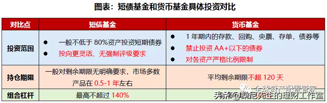 基金规模是指什么，基金规模指的是什么（买基金需要了解的基础知识点）