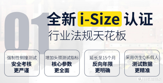 惠尔顿安全座椅，惠尔顿智转儿童安全座椅（从宝贝第一到bebebus到惠尔顿）