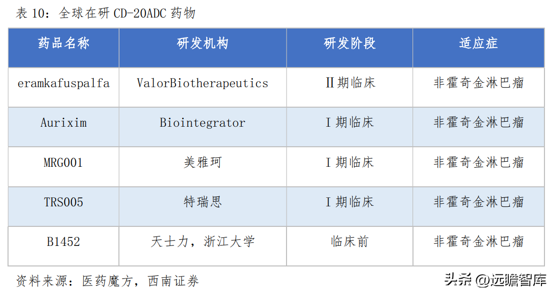 珍宝岛药业（深化中药全产业链布局）