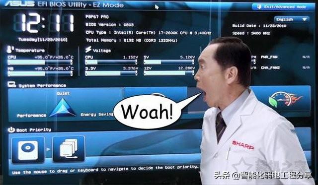 动态口令是什么意思，手机银行的动态口令是什么意思（弱电系统网络工程师入门教程）