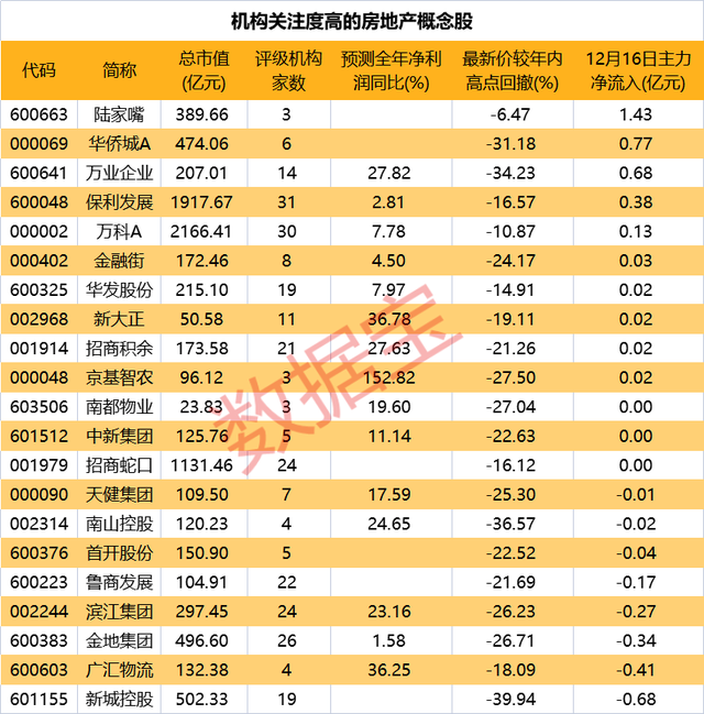 3080是什么意思，1660ti（保持定力 把握机会）