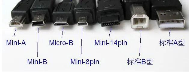 Type C在这，小A和小B在哪呢？