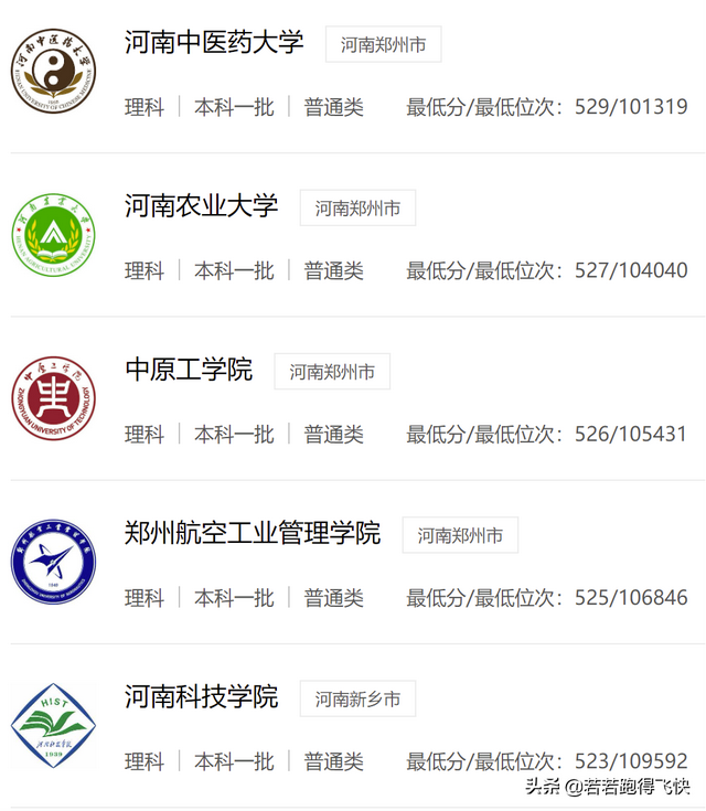 河南真正的一本大学有多少，河南有哪些一本大学（2022年河南省共有26所大学一本招生）