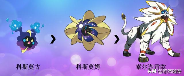 玛夏多两种形态，宝可梦一级神和二级神（宝可梦进化形态及其它形态图片观赏）
